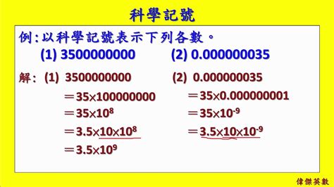 科學記號是什麼|關於科學記號 你應該知道的事（10的等級、轉換方式。